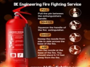 BK Engineering-Best Fire Fighting Service in Kanpur with Professional Technician